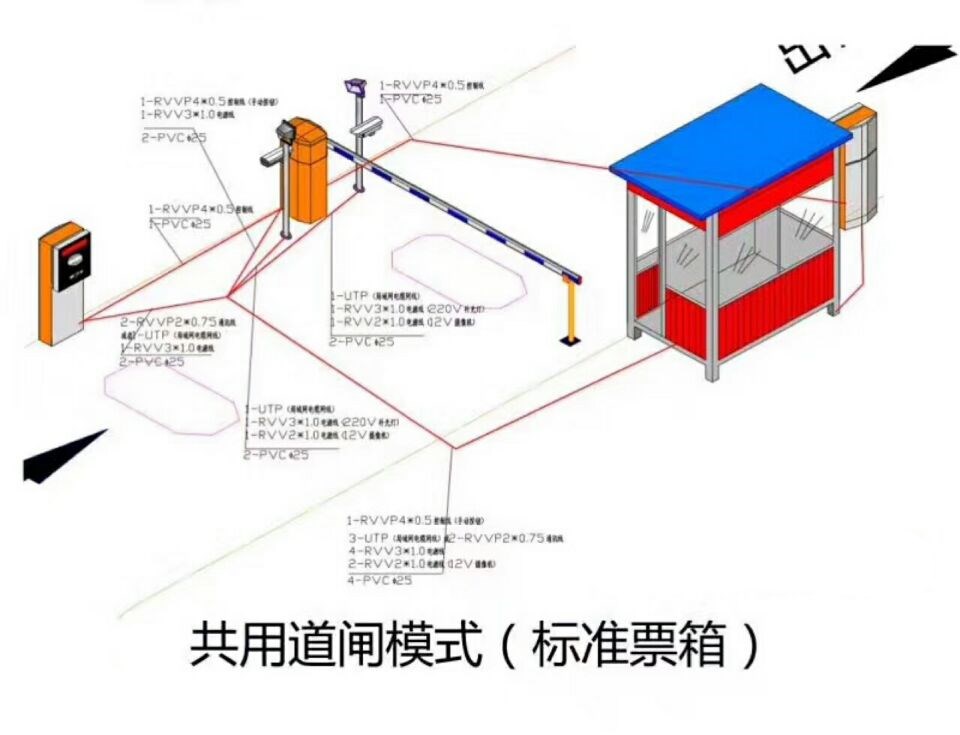 阜阳颍泉区单通道模式停车系统