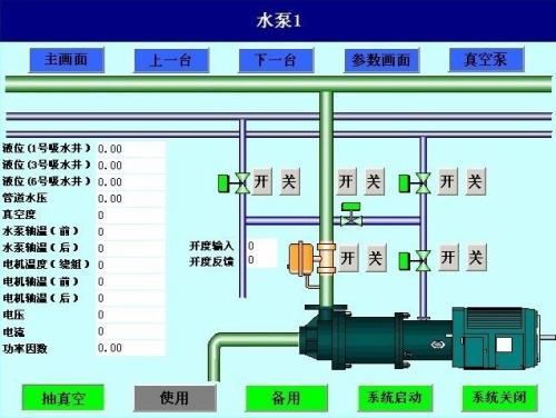 阜阳颍泉区水泵自动控制系统八号