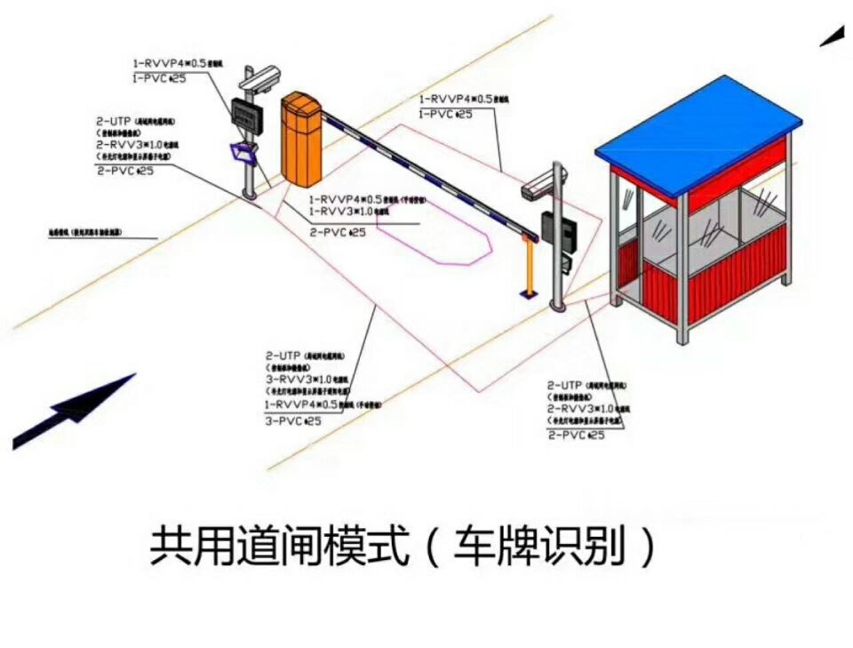 阜阳颍泉区单通道车牌识别系统施工